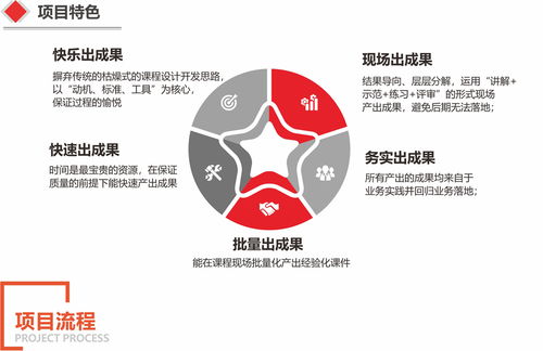 企業(yè)管理內(nèi)化 從理念到實(shí)踐的深度融入