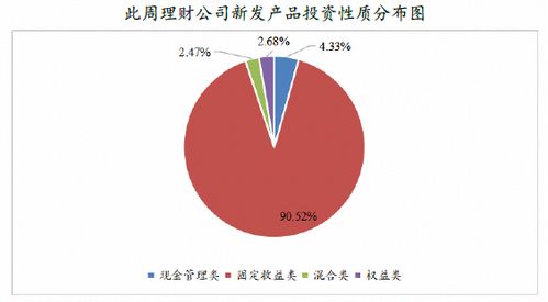 六部門聯(lián)合發(fā)文促消費(fèi)適配，打通產(chǎn)業(yè)循環(huán)堵點(diǎn)精準(zhǔn)施策