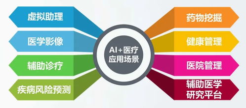 報(bào)復(fù)性消費(fèi)，真的會到來嗎？——互聯(lián)網(wǎng)信息服務(wù)行業(yè)聚焦