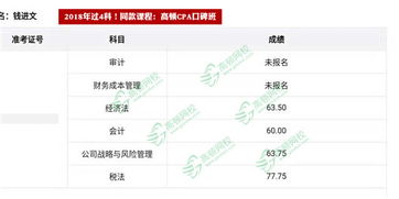 2018年注冊(cè)會(huì)計(jì)師全國(guó)統(tǒng)一考試成績(jī)查詢?nèi)肟诩皶?huì)計(jì)咨詢指南
