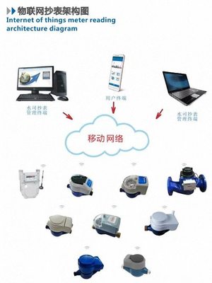 E企秀丨江財總裁77班徐志剛同學企業--旭鑫達智能 物聯網技術研發之路