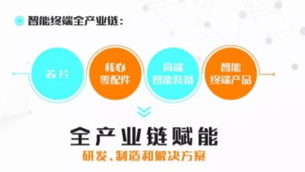 與德通訊榮獲物聯網照明大會'智光杯'跨界優(yōu)秀企業(yè)獎 物聯網技術研發(fā)的卓越成就