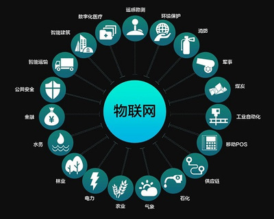 萬物互聯，共享共贏 華嬴科技以物聯網技術研發，賦能智能未來新生態